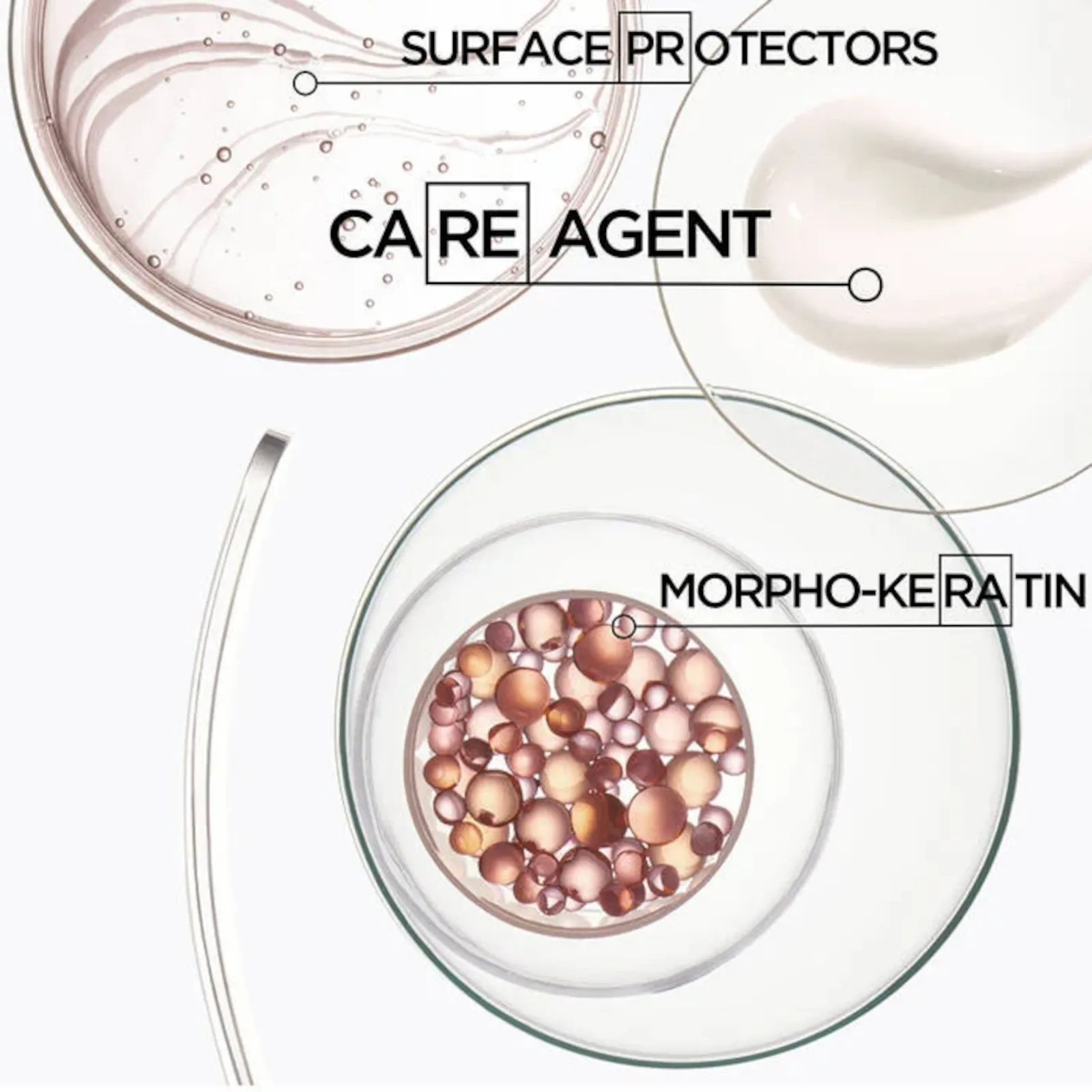 Kerastase Discipline Curl Ideal Masque 200 ml - imagine 3