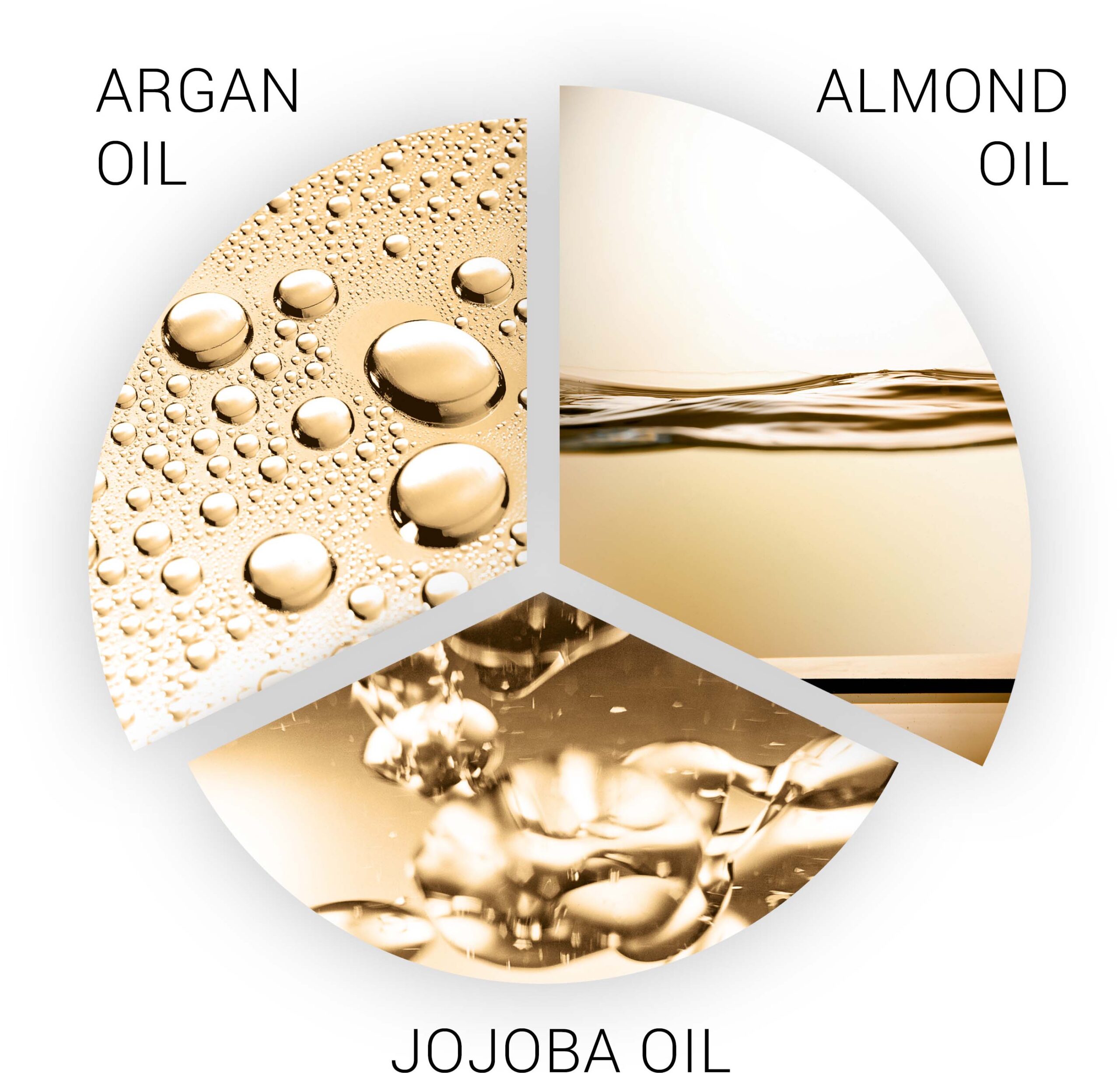 Wella Professionals SP Luxe Oil Keratin - imagine 2