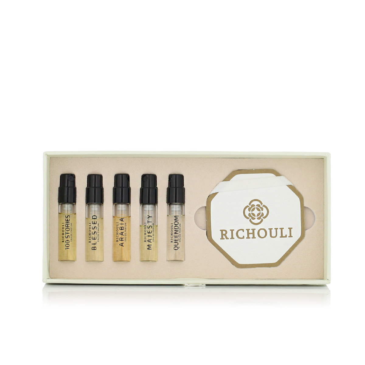Richouli Discovery Set EDP MINI 5 x 2 ml UNISEX - imagine 2