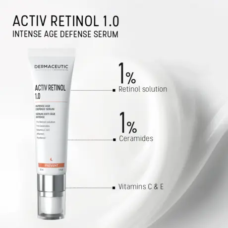 FormulationActivRetinol1.01080x1080pxEN0521_1024x1024