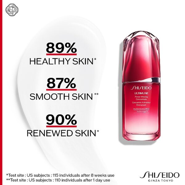 Shiseido Ultimune Power Infusing Concentrate - imagine 4
