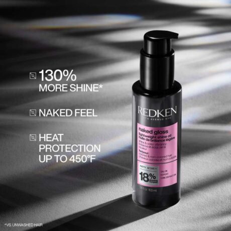 Redken-2025-NA-Acidic-Color-Gloss-Digital-Kit-Benefits-1x1