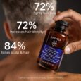 5201279077822-TONIC_MENS-SHAMPOO_EFFICACY-scaled