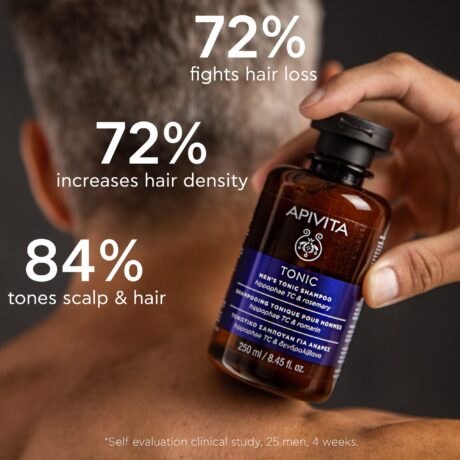 5201279077822-TONIC_MENS-SHAMPOO_EFFICACY-scaled