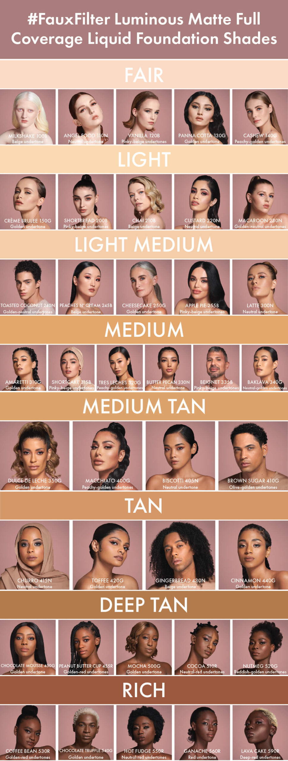 Huda Beauty FauxFilter Luminous Matte Foundation 35 ml Femei - imagine 4