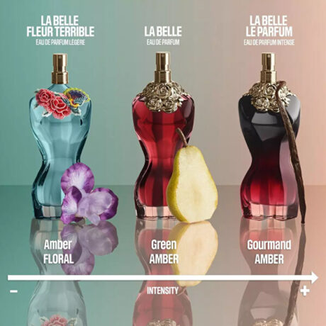 la-belle-paradise-garden-edp-247153056112925