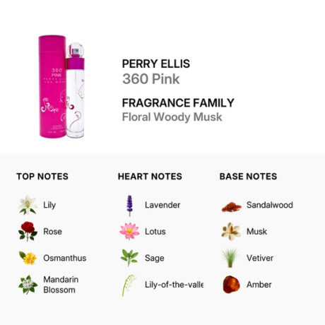 360-pink-by-perry-ellis-for-women-34-oz-edp-spray-844061005105_7