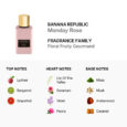 banana-republic-ladies-collezione-riservata-monday-rose-extrait-de-parfum-spray-25-oz-fragrances-840797161573_7