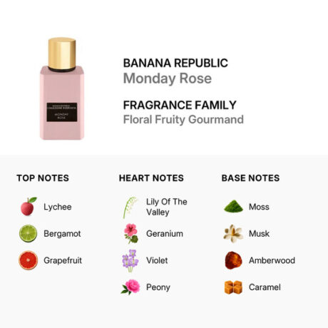 banana-republic-ladies-collezione-riservata-monday-rose-extrait-de-parfum-spray-25-oz-fragrances-840797161573_7