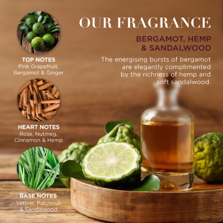 darkova-sada-bergamot-konopi-santalove-drevo-set-6-ks-256022494131232