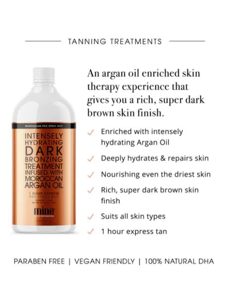 moroccan-pro-spray-mist-mine-pro-mist-minetan-body-skin-16382395482147_grande_2ca0589d-53c8-4a5a-b87c-915806444e52