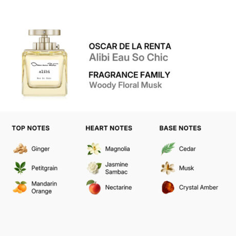 oscar-de-la-renta-ladies-alibi-eau-so-chic-edt-spray-34-oz-fragrances-085715568267_7