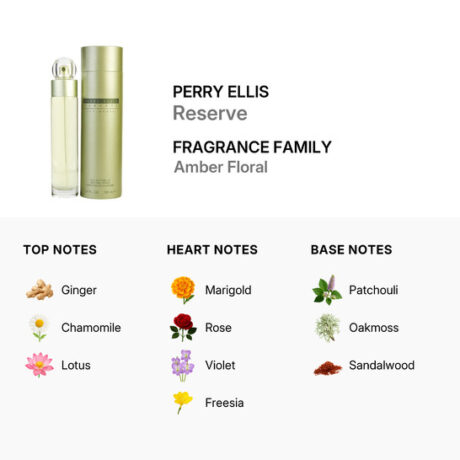 perry-ellis-ladies-reserve-edp-spray-34-oz-fragrances-844061000650_7