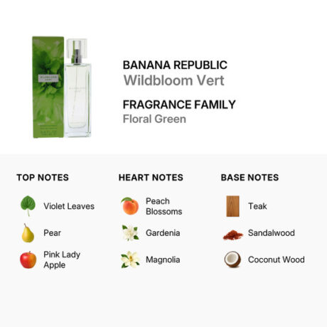 wildbloom-vert-by-banana-republic-for-women-34-oz-edp-spray-840797116320_7