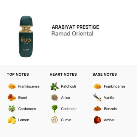 arabiyat-prestige-unisex-ramad-oriental-edp-spray-34-oz-fragrances-6290361916001_7