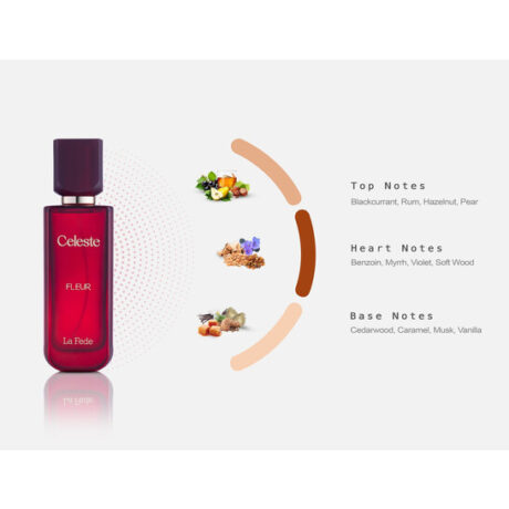 khadlaj-ladies-la-fede-celeste-fleur-edp-spray-34-oz-fragrances-6291107979045_3