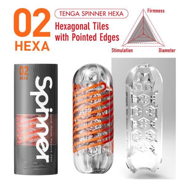 Tenga Spinner Tetra Whirly Masturbator Transparent Reutilizabil cu Lubrifiant - imagine 14