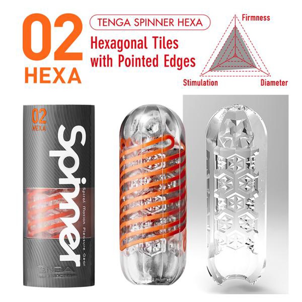 Tenga Spinner Tetra Whirly Masturbator Transparent Reutilizabil cu Lubrifiant - imagine 14