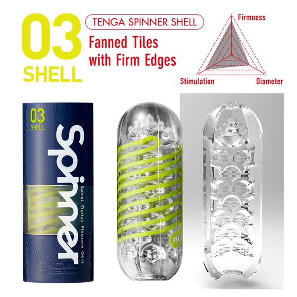 Tenga Spinner Tetra Whirly Masturbator Transparent Reutilizabil cu Lubrifiant - imagine 21