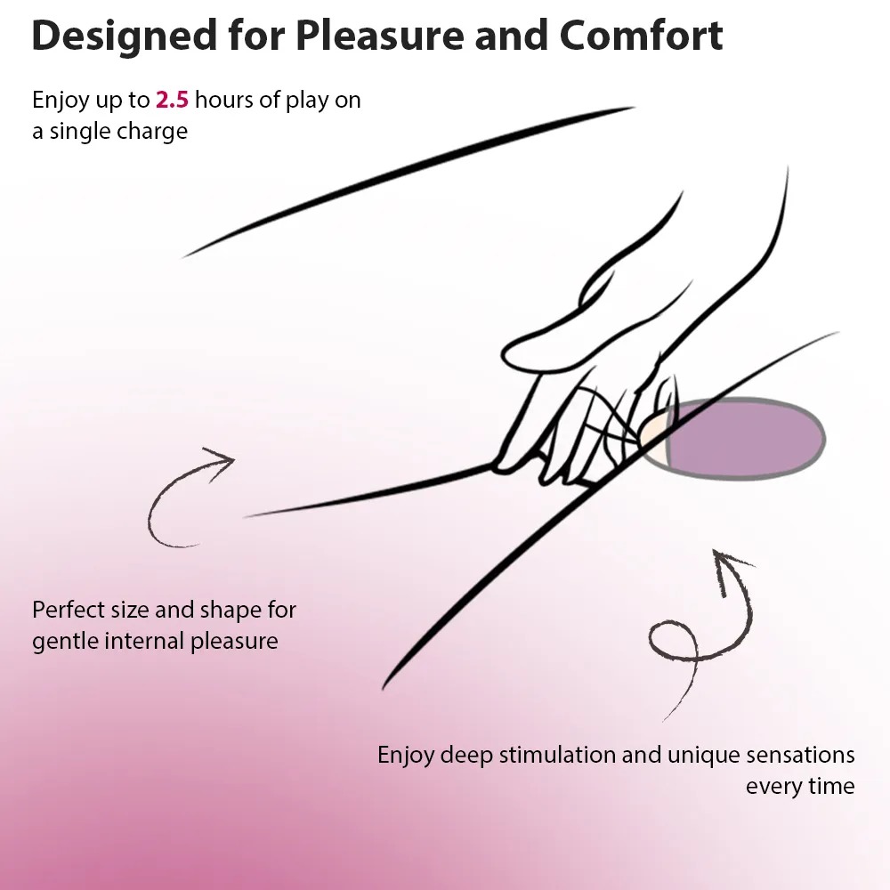 Elva Plum Roșu Vibrator Bullet cu Telecomandă și 10 Setări - imagine 16