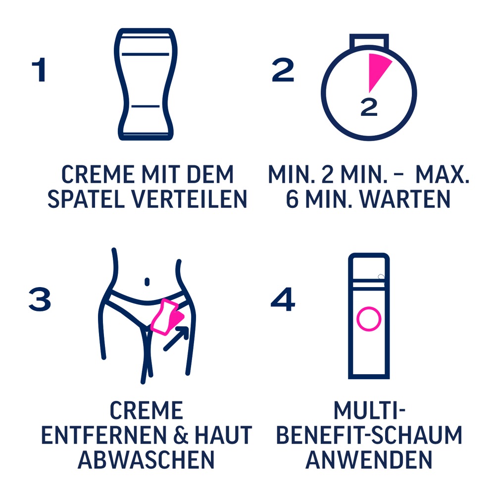 Veet EXPERT Set pentru Epilare Intimă cu Cremă și Spumă 2 x 50 ml - imagine 7